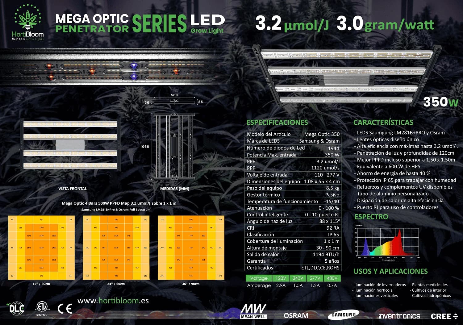 Mega Optic 350W