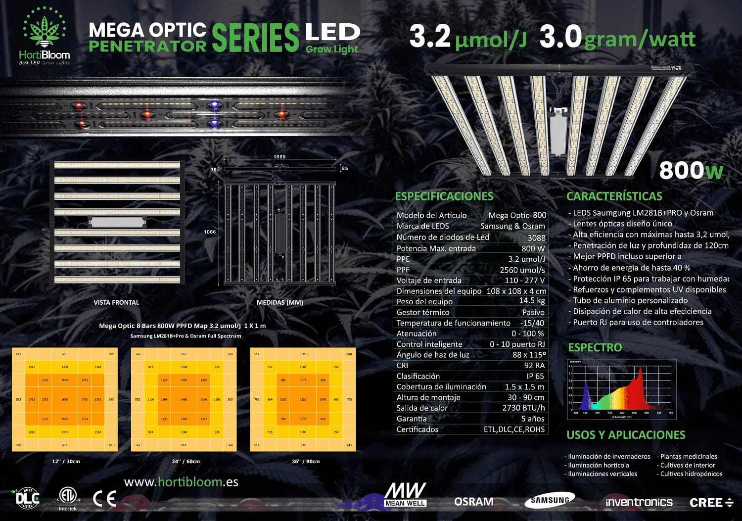 Mega Optic 800W